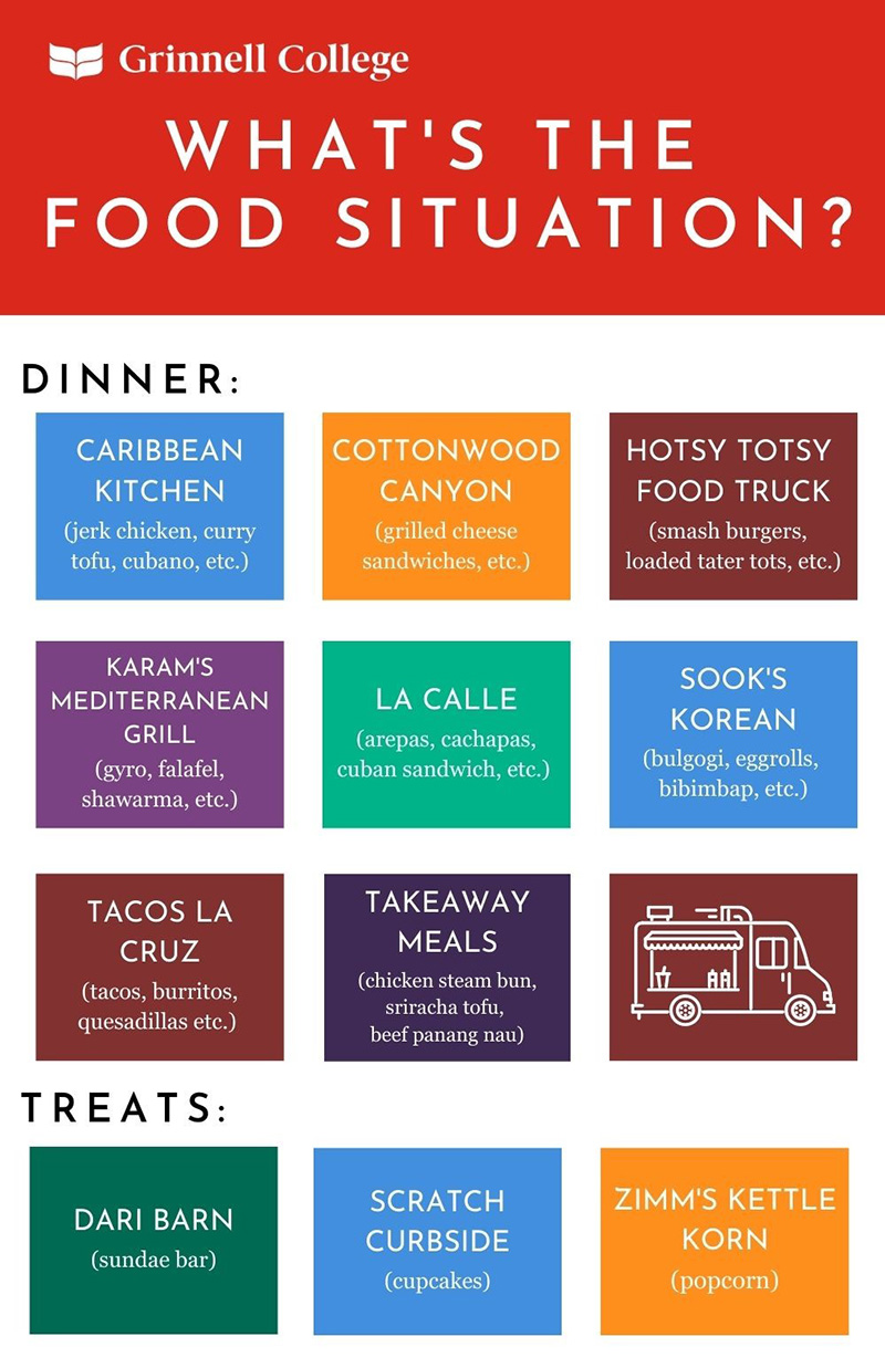 A chart featuring the food truck options for Reunion Block Party 2023