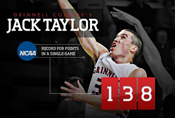 Graphic. Image: Jack Taylor going up for a layup. Text: Grinnell College's Jack Taylor, NCAA Record for points ins a single game - 138.
